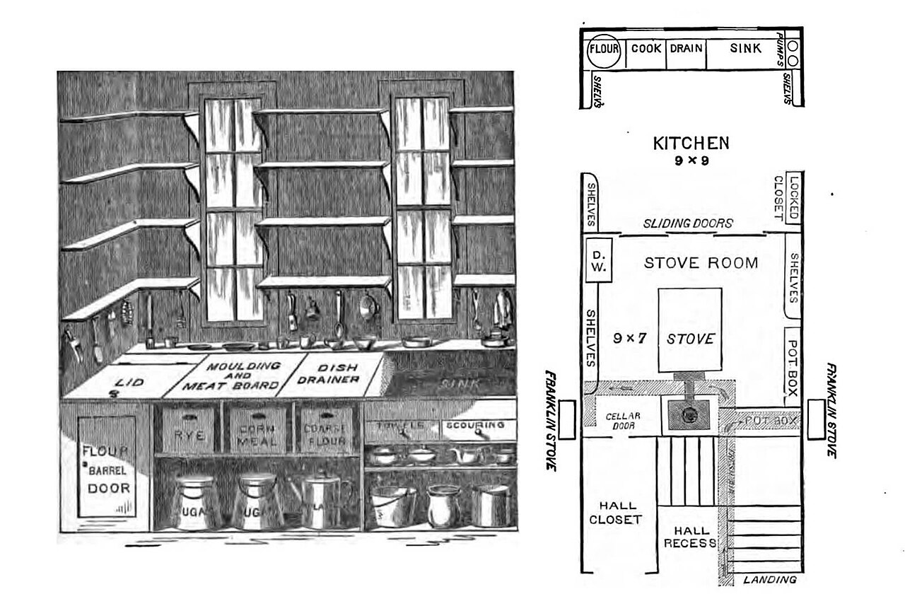 The Kitchen
